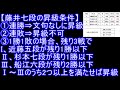 【棋譜なし】藤井聡太七段、c級1組順位戦で8連勝！昇級条件、残り対戦相手等徹底検証