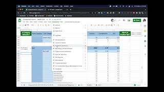 Removing Irrelevant Clusters - Free Keyword Clusterizing Tool for Google Ads - Google Sheets Add on