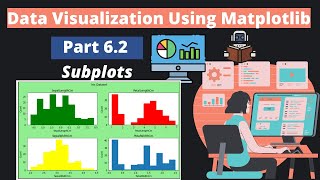 7. Data Visualization Using Matplotlib | Part 6.2 | Subplots