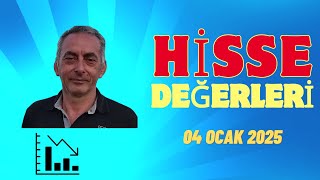 Hangi hisse ucuz? | Dokuz Aylık Bilançolar. | DESA, MAVI, VAKKO.