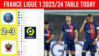 France Ligue 1 Table Updated Today after PSG vs Nice Matchweek 5 ¦ Ligue 1 2023/24 Table & Standings