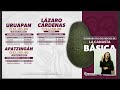 diferencias de precios alarmantes en la canasta básica en uruapan ¿quién controla el mercado