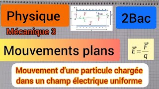 mouvement d'une particule chargée dans un champ électrique uniforme : 2Bac : الثانية بكالوريا