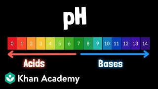 The pH scale | Middle school chemistry | Khan Academy