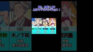 【ランキング】彼女お借りします人気キャラクターランキングベスト9！！【声優紹介あり】＃アニメ #彼女お借りします  #夏アニメ #ランキング  #あらすじ #2022 #shorts