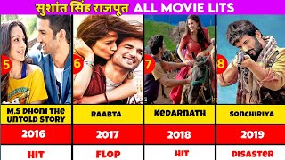 Sushant singh rajput hit and flop movies list | Sushant singh rajput hit and flop movie |Sushant