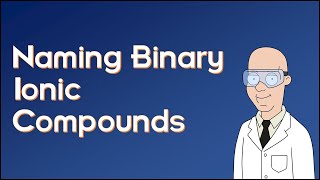 U3.A1: Naming Binary Ionic Compounds