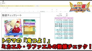 【たたかえドリームチーム】黄金世代の642 トウマの鬼つよ！ミカエル＆ラファエルの数値チェック！【CAPTAINTSUBASADREAMTEAM】