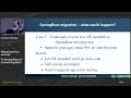 Devnexus 2025 - Migrating from Java EE: to Spring Boot or Something Else - Ondro Mihályi