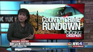 IN-DEPTH: Pima County Crime Rundown