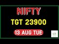 Nifty and Banknifty prediction for tommorow/ Nifty and Banknifty view for tommorow