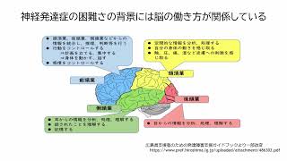 フォローアップ講座第6回