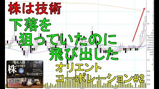 株は技術　横ばいからの飛び出し上昇を狙う　ショートトレード　オリエントコーポレーション#2