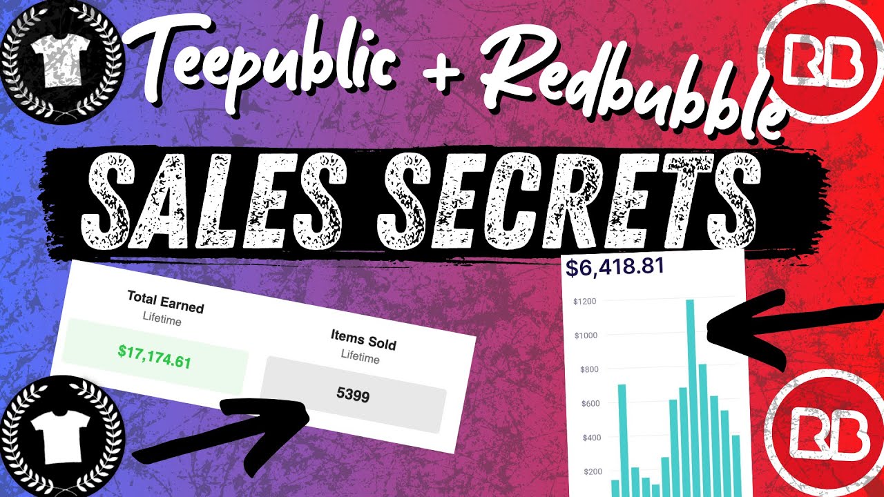 Redbubble Teepublic Secrets To More Sales Youtube