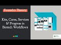 FT043 - Kits, Cores, Services & Progress in Biotech Workflows