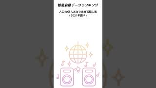 都道府県データランキング 都道府県別芸能人出身地ランキング