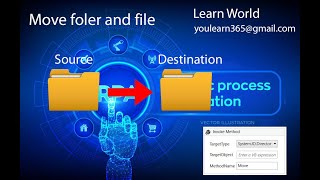 Move file and folder using invoke method activity