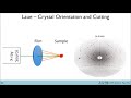 laue crystal orientation experiment jiam diffraction facility