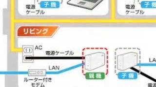 PLC-ET/M-S