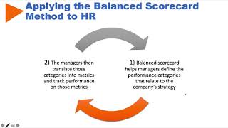 Workforce scorecard