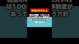 年収が600万以上の会社は