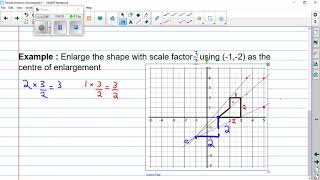 023   Transformations   Enlargements   Fractional SF   centre not origin