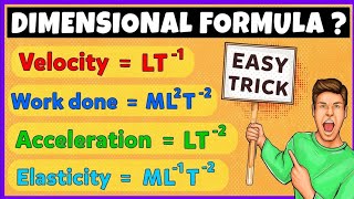 #Dimensional formula//physics//class11th&12th//Gravitational constant//By-A.k.verma//Rainbowphysics