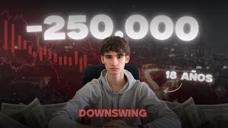 DOWNSWING en mi SHOT a NL25 + Resultados de ABRIL | Trim Poker