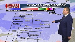 Meteorologist Conner Prince's Saturday Evening Forecast: December 6, 2025