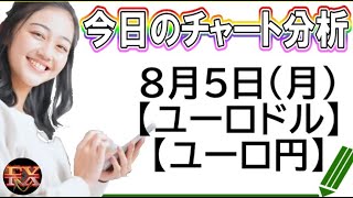 【FX最新予想】8月5日ユーロドル・ユーロ円相場チャート分析【海外FX投資】