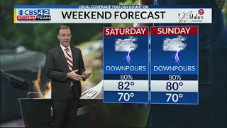 Saturday Morning Weather | 9/18/21