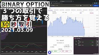バイナリーオプション「３つの取引で勝ち方を覚える」30秒取引