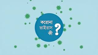 করোনা ভাইরাস কী? কিভাবে ছড়ায়?