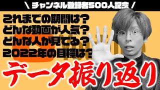 【登録者500人記念】0人から500人に至るまでのデータを振り返る！【感謝】