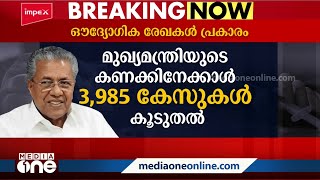 സംസ്ഥാനത്തെ ലഹരിക്കടത്ത്; മുഖ്യമന്ത്രിയുടെ കണക്കിനേക്കാൾ 3985 കേസുകൾ കൂടുതൽ