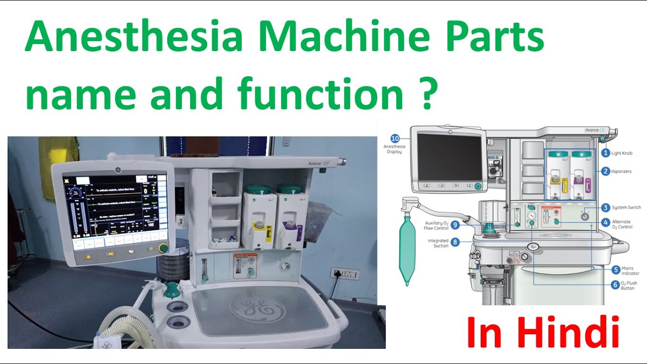 Basic Components Of Anesthesia Machine At Callum Grenda Blog
