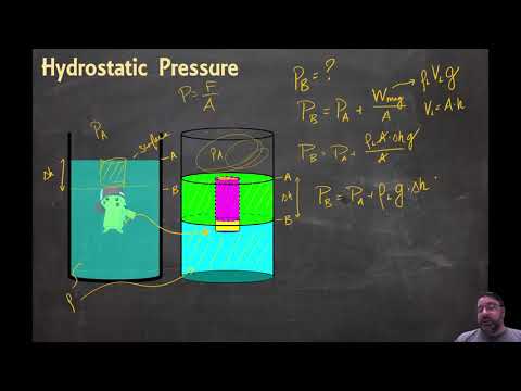 Fluids Hydrostatic Pressure Youtube