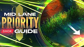 HOW TO USE MID PRIORITY - FULL INDEPTH GUIDE - MID LANE FUNDAMENTALS