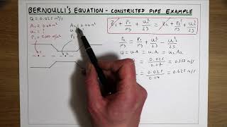 Bernoulli's equation for pressure in constricted pipe / Venturi metre