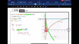 S6-Ch18-13-續函數圖像-試做D18.6、圖解法、解不等式、水平線、對數函數、x是正數