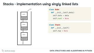Stacks in Data Structures 📚 | LIFO Explained with Python Examples