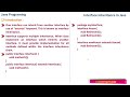 Interface Inheritance – Java Programming