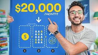 How to Actually Make Money Online in 2025 - Case Study