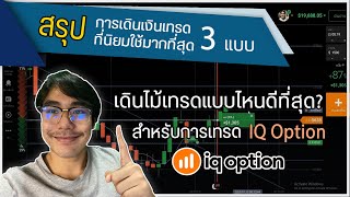 [สอนIQ Option ep.21] สรุปวิธีการเดินเงินที่นิยมใช้มากที่สุดในตลาดbinary option