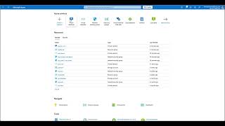Azure ASG (Application Security Group)