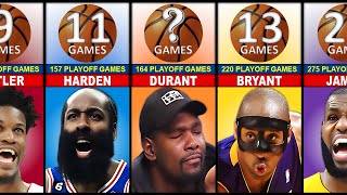 NBA Playoffs: Most 40+ Point Games