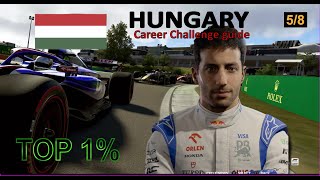 F1 24 Career Challenge Hungary 5/8  - Race guide to improving your GLOBAL Ranking