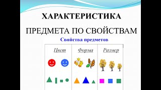 Язык специальности. ОПИСАНИЕ СВОЙСТВ ПРЕДМЕТА