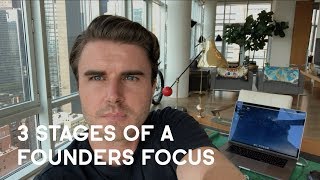 The 3 Stages Of A CEO/Founders Focus