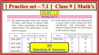 Practice set 7.1 class 9 maths part 1 | Chapter 7 Statistics| Maharashtra state board #class9th